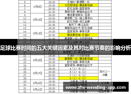 足球比赛时间的五大关键因素及其对比赛节奏的影响分析