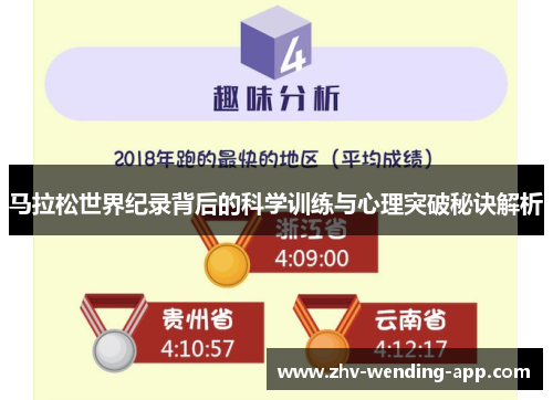 马拉松世界纪录背后的科学训练与心理突破秘诀解析