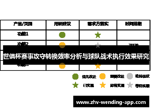 世俱杯赛事攻守转换效率分析与球队战术执行效果研究