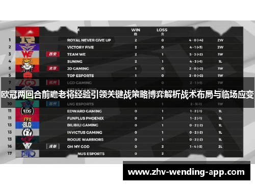 欧冠两回合前瞻老将经验引领关键战策略博弈解析战术布局与临场应变