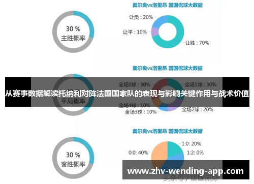 从赛事数据解读托纳利对阵法国国家队的表现与影响关键作用与战术价值